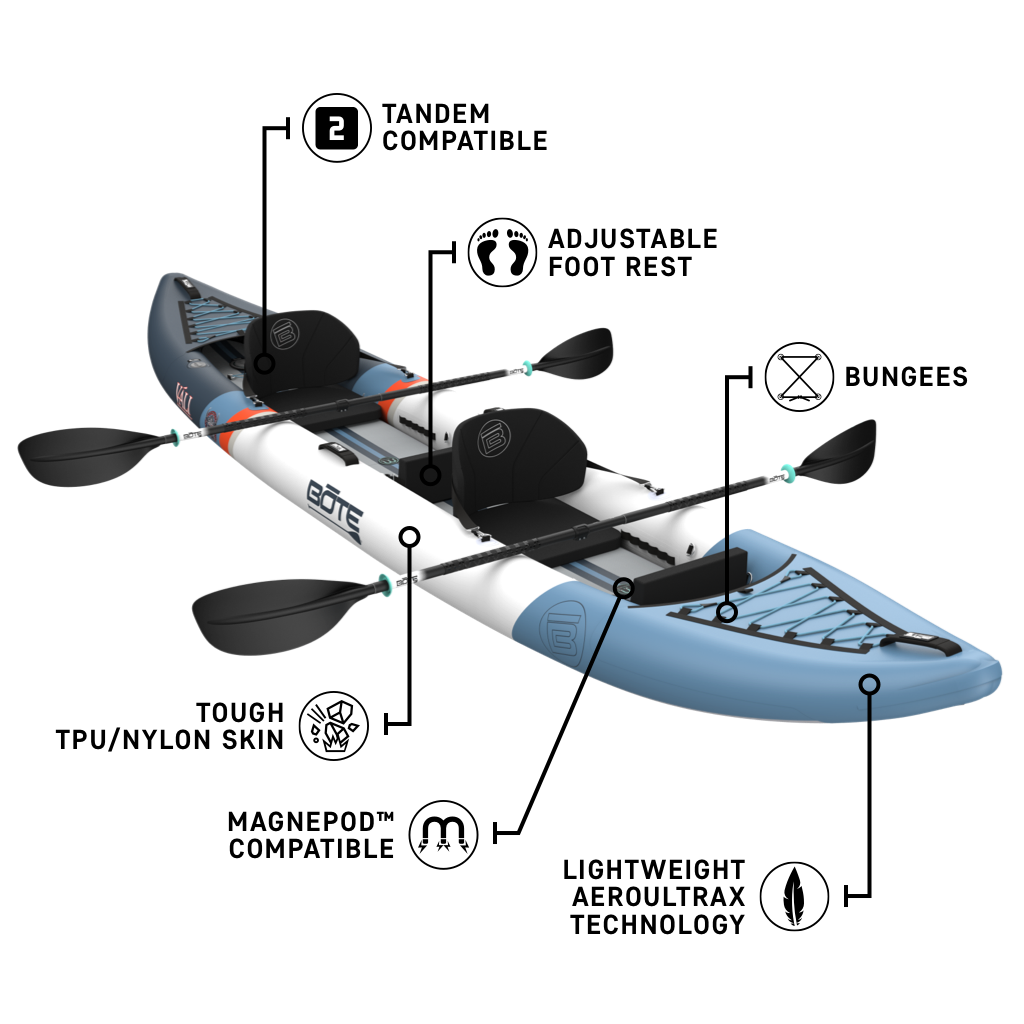 Vali Aero Tandem Inflatable Kayak