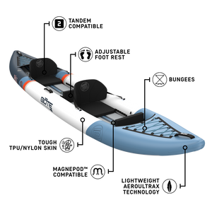 Inflatable Vali Aero Tandem kayak with features labeled.