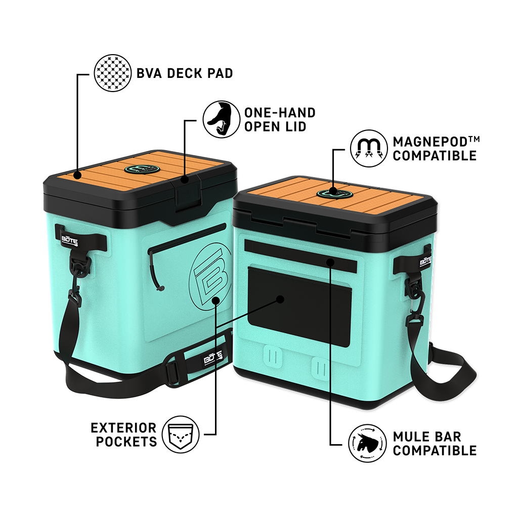 Angled view of KULA Mule coolers front and back with labeled feature callouts.
